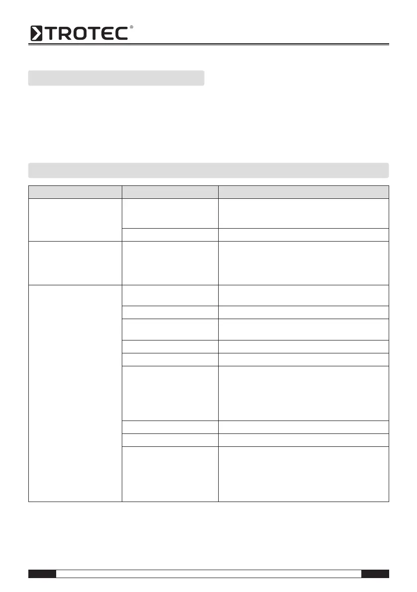 Page #54 background image