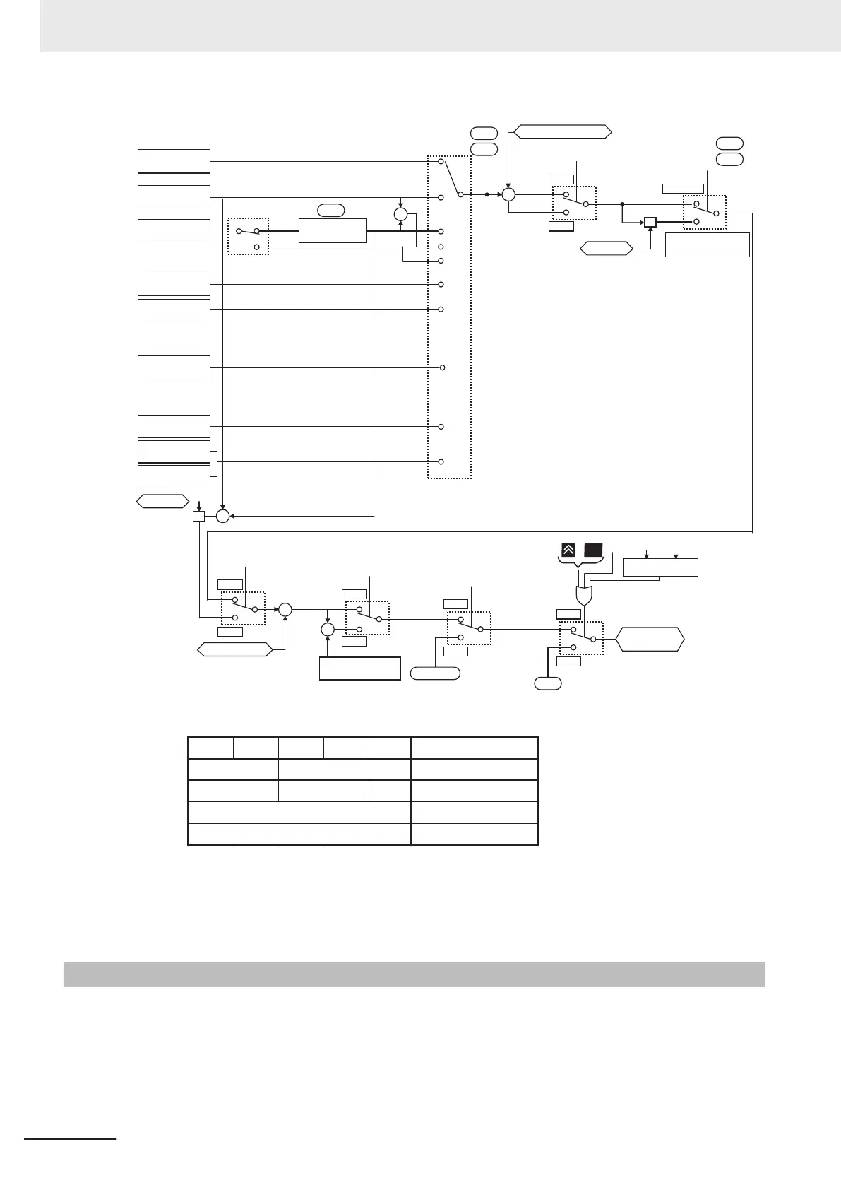 Page #362 background image