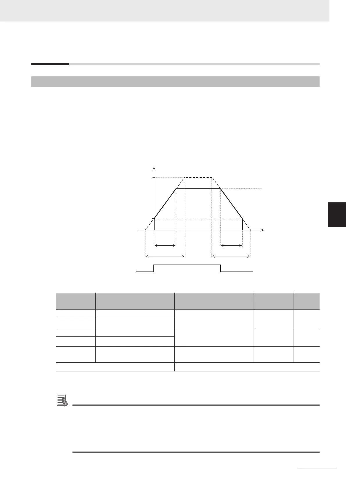 Page #369 background image
