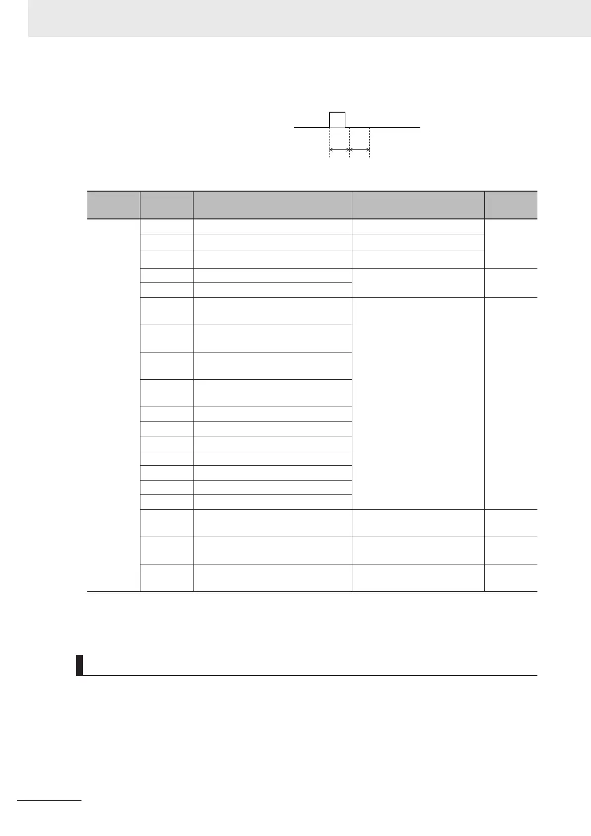 Page #382 background image
