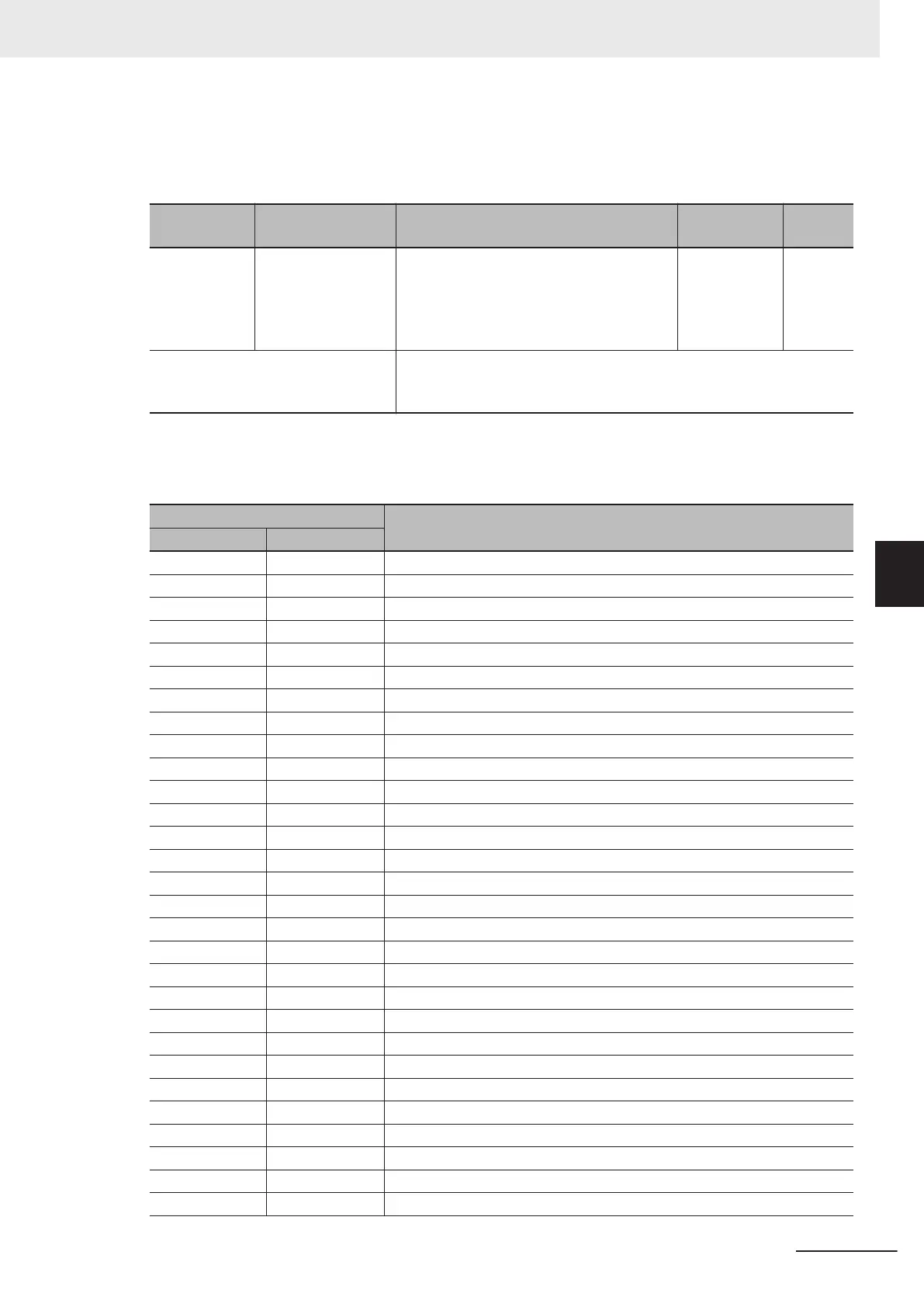 Page #383 background image