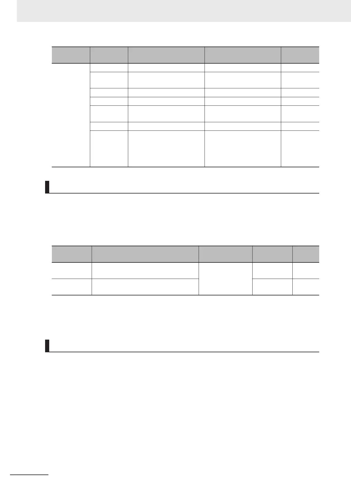 Page #398 background image