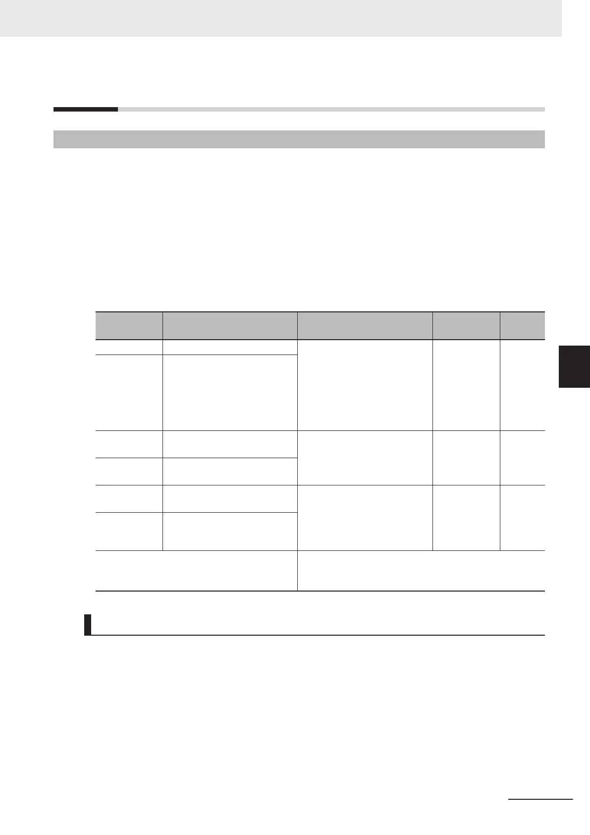 Page #403 background image
