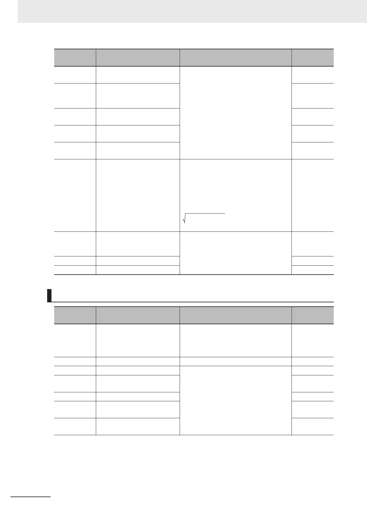 Page #414 background image