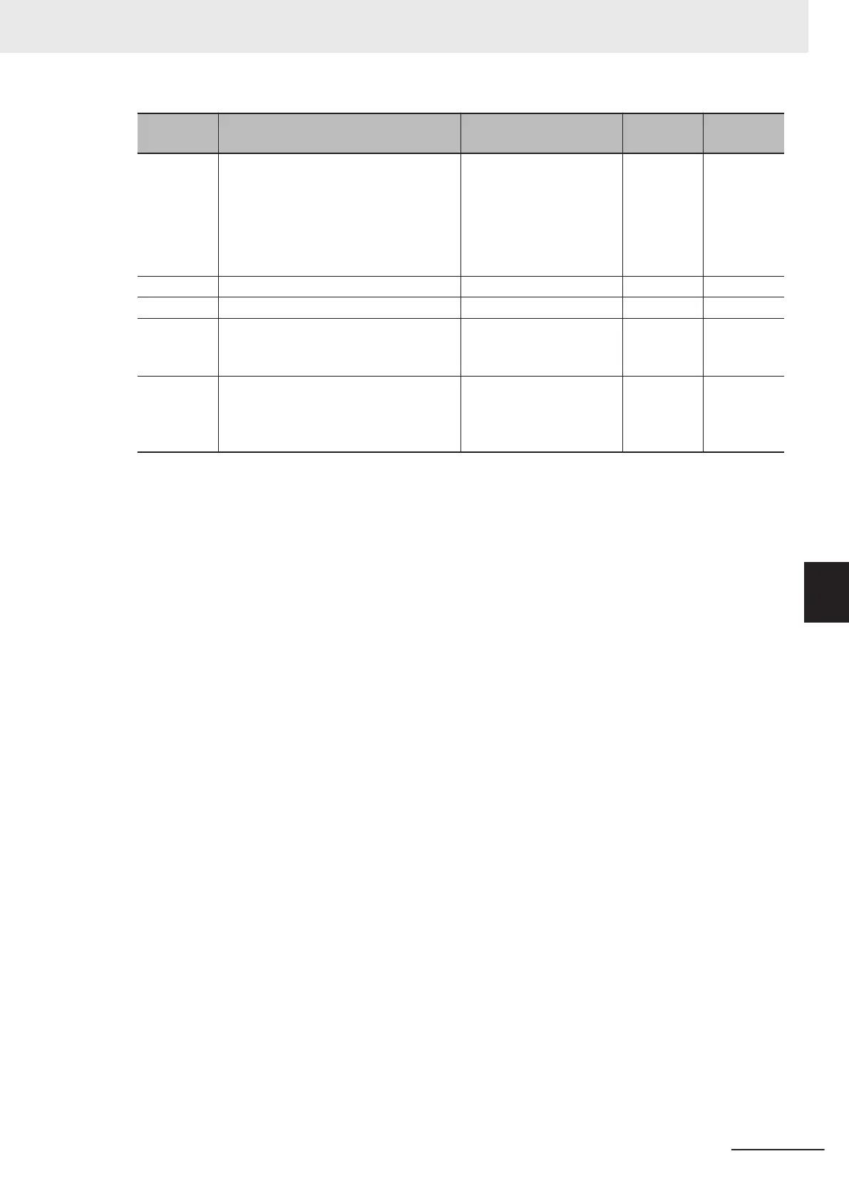 Page #419 background image