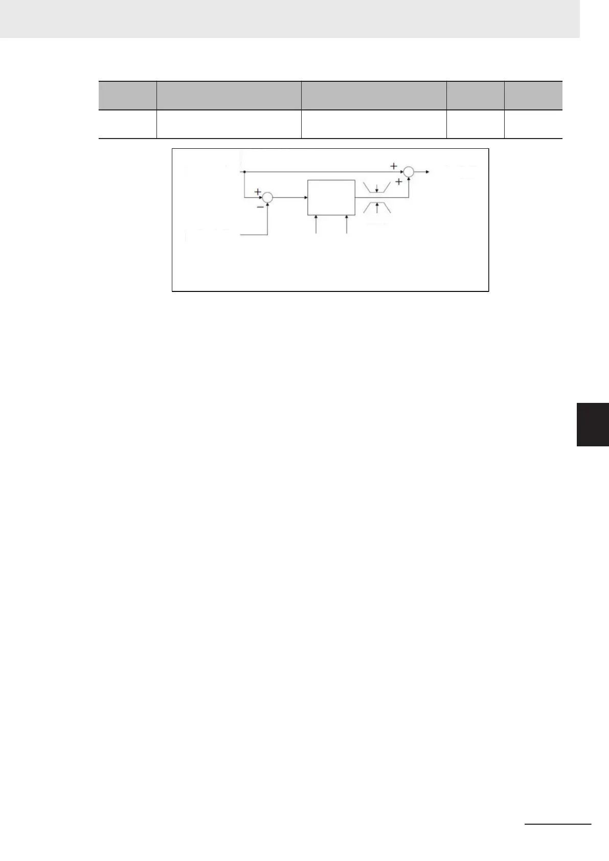 Page #421 background image