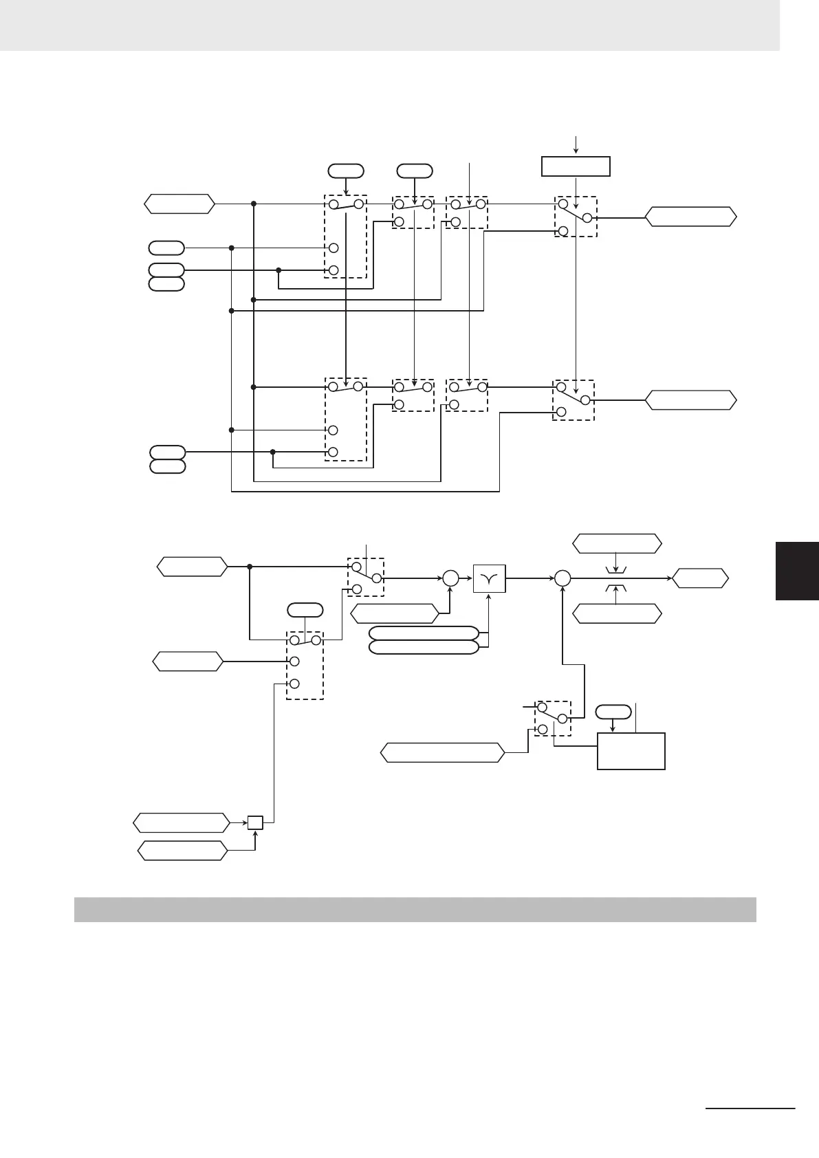 Page #439 background image