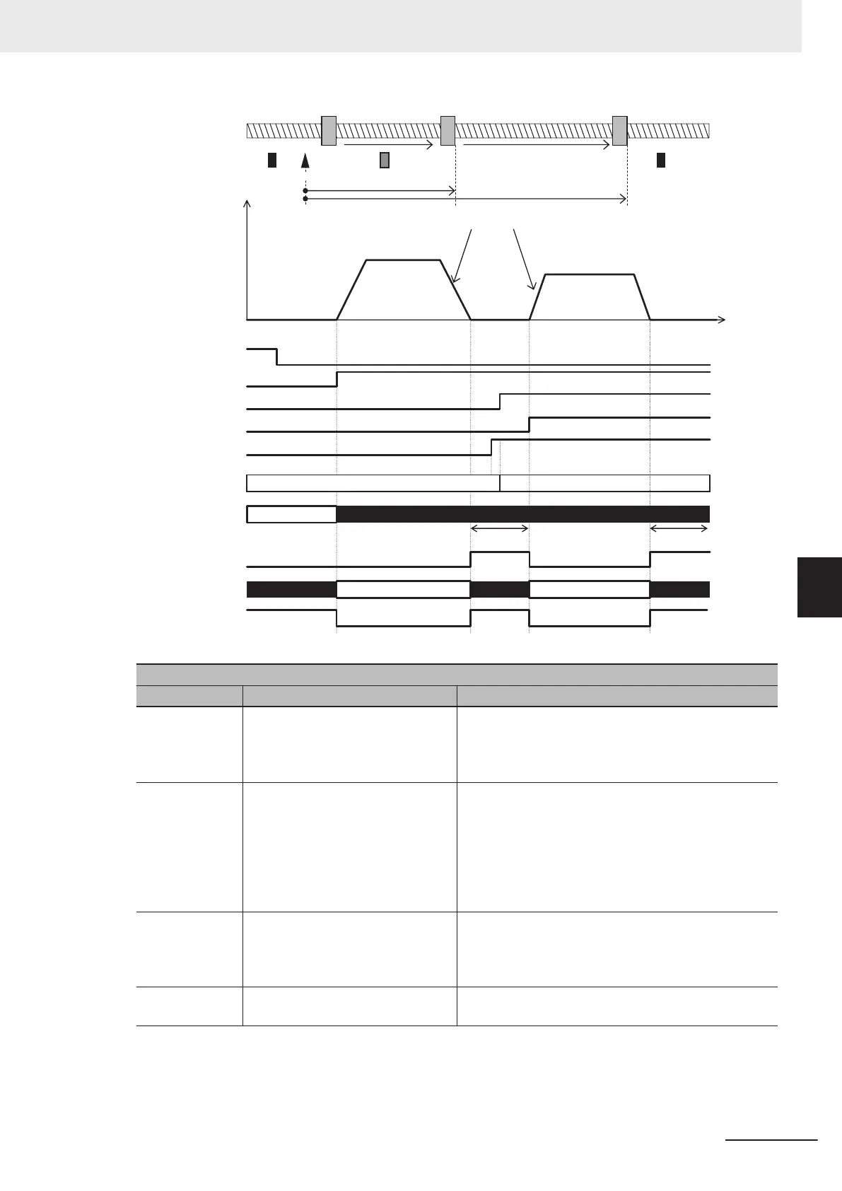 Page #443 background image