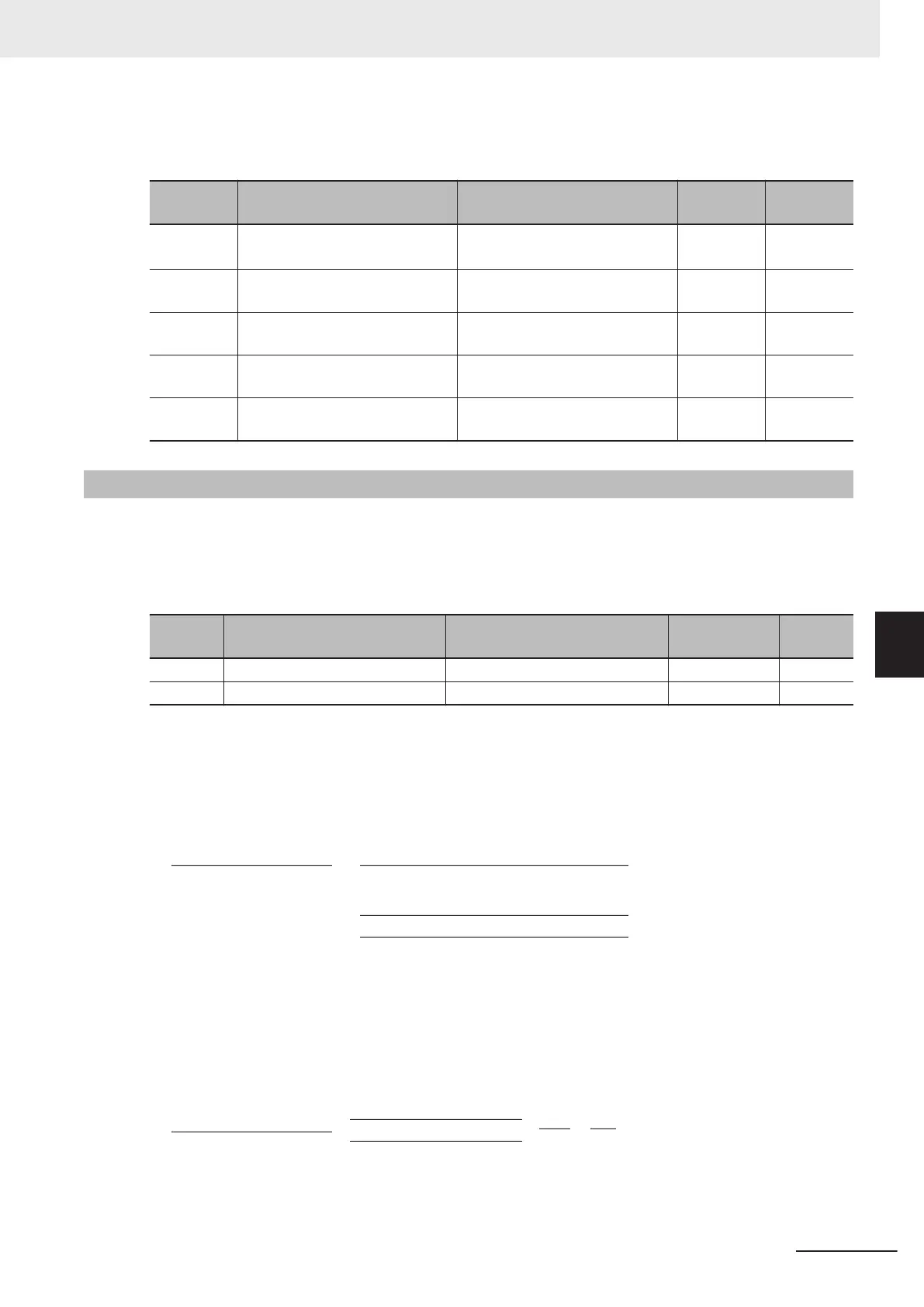 Page #445 background image