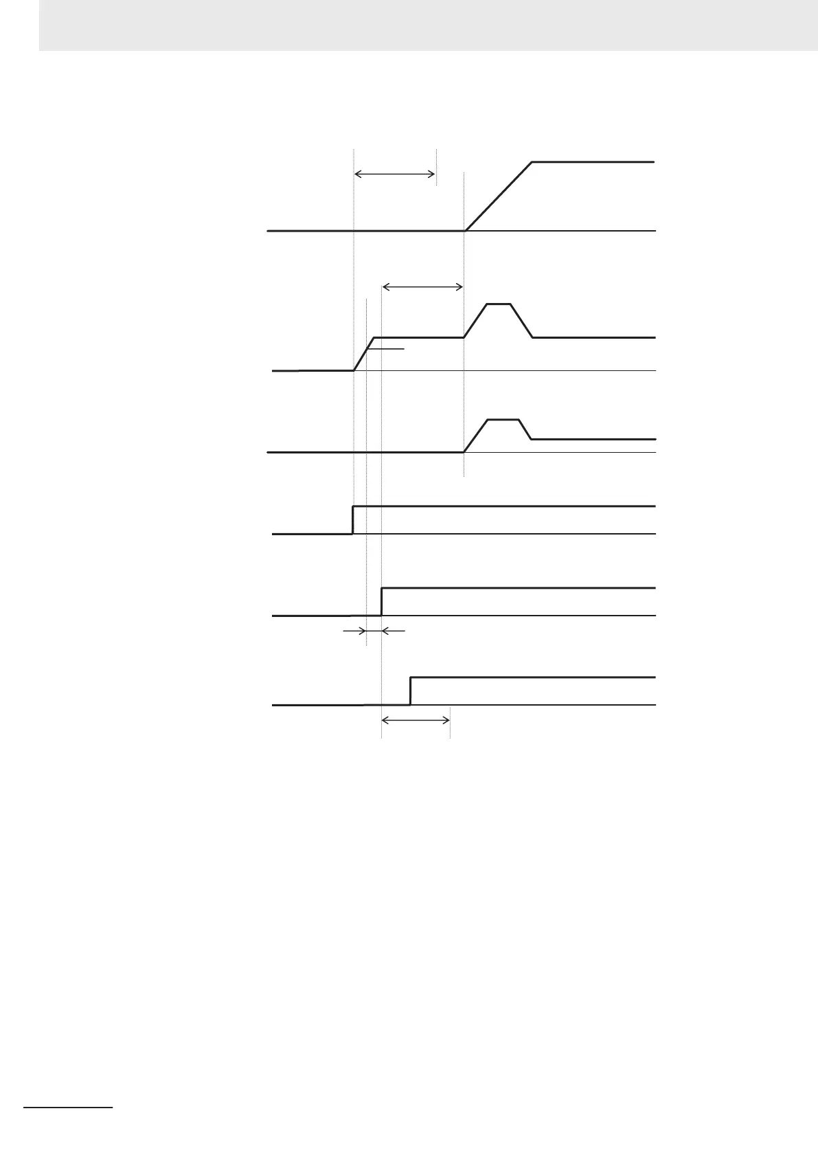 Page #480 background image
