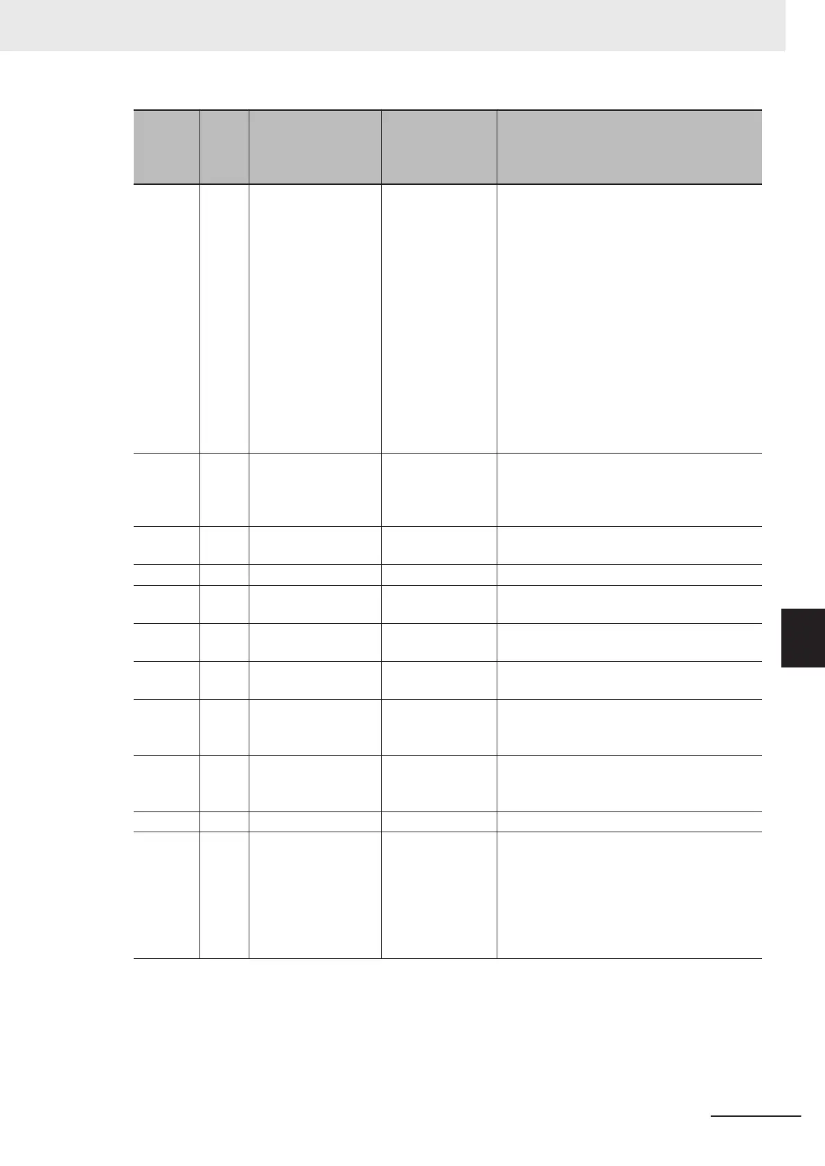 Page #507 background image