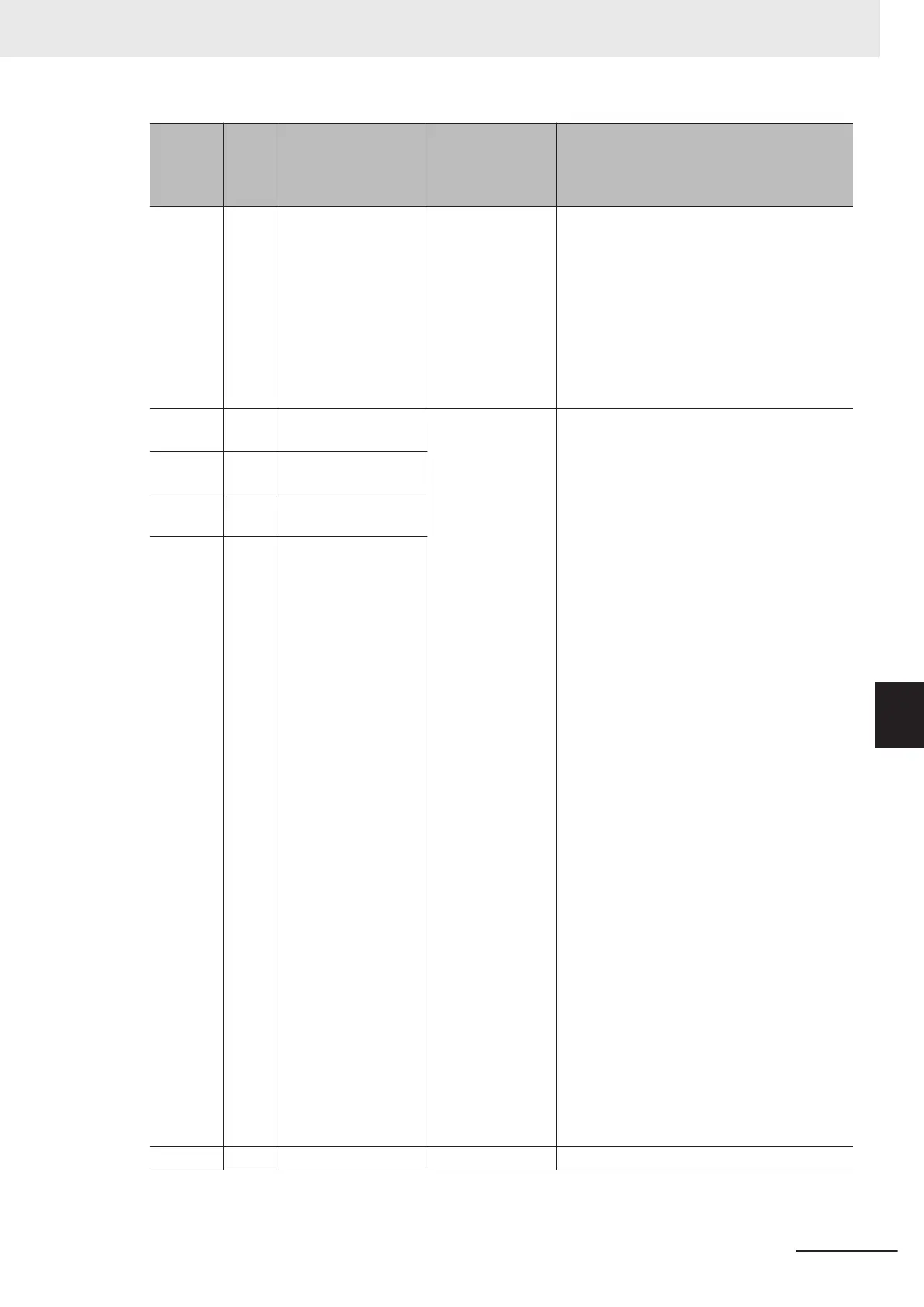 Page #509 background image