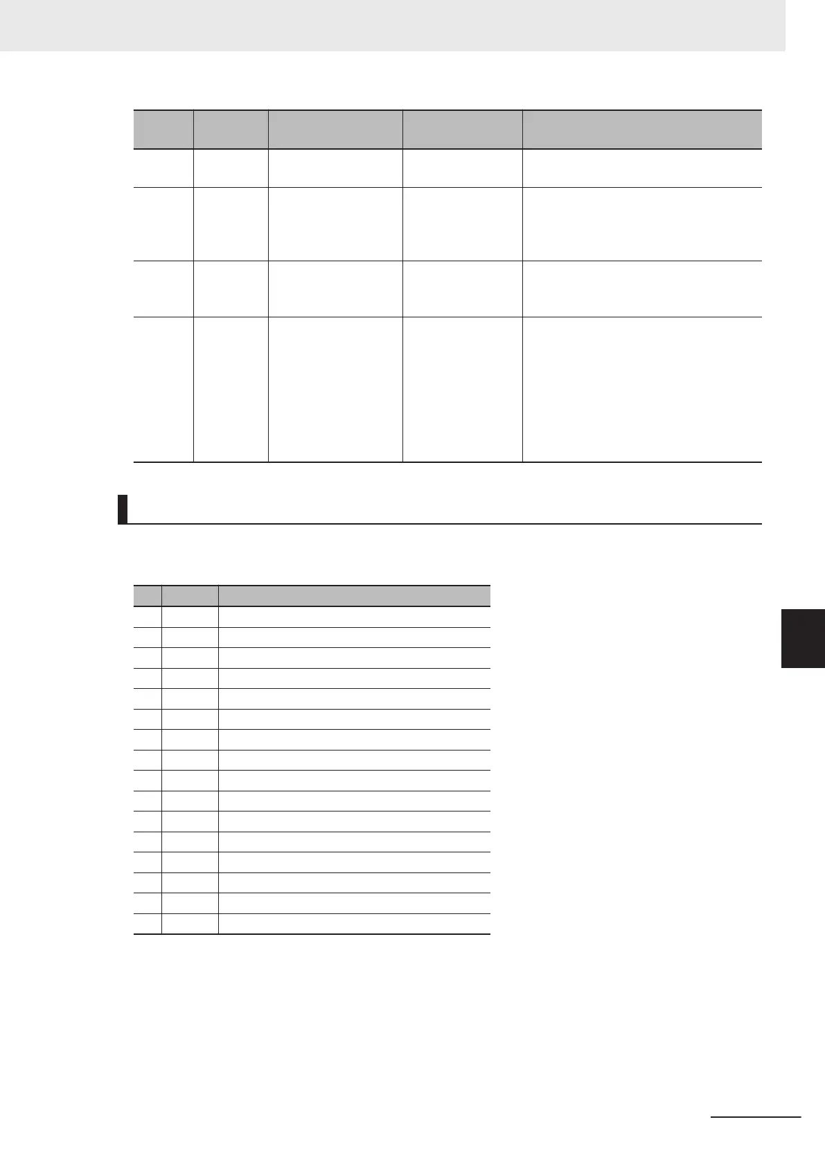 Page #517 background image