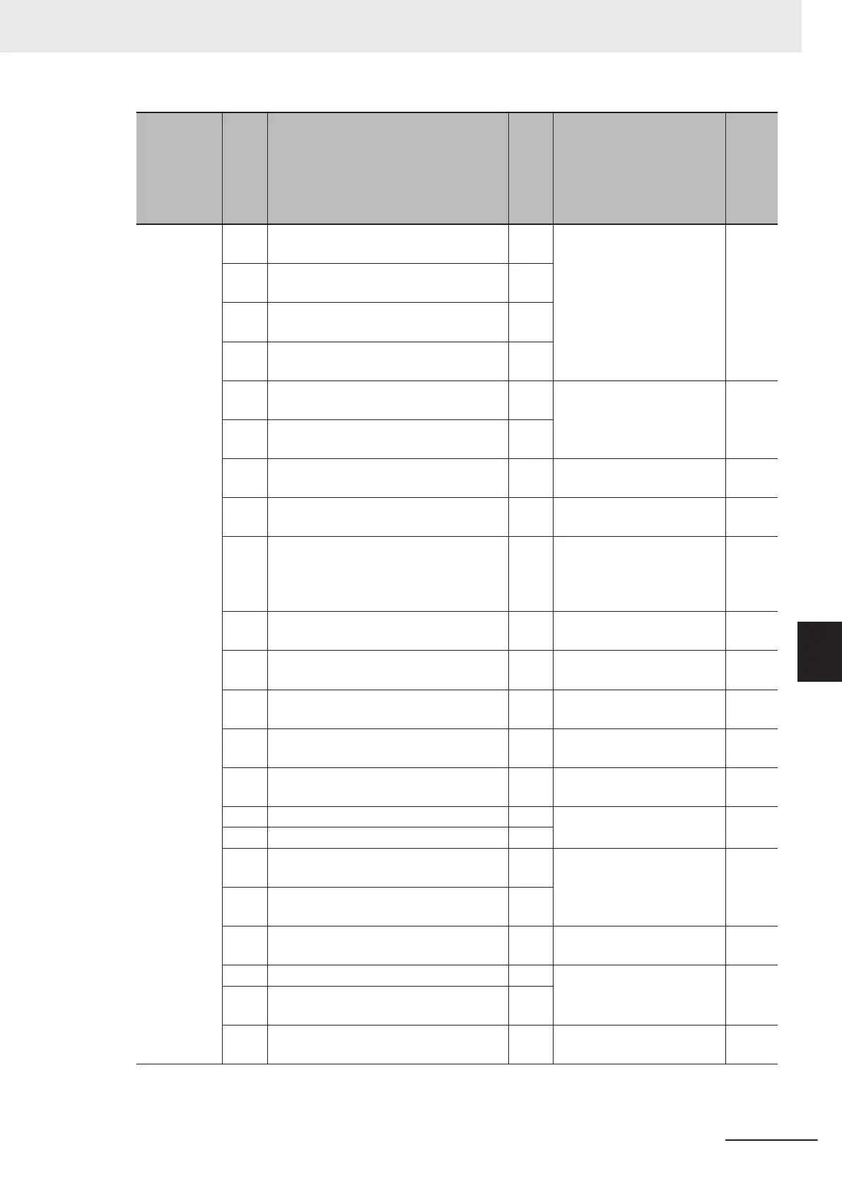 Page #519 background image