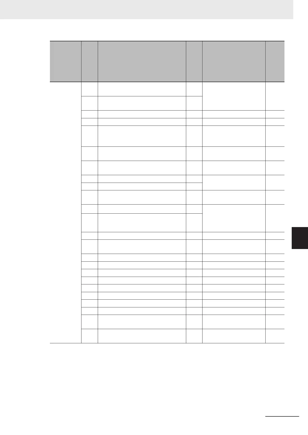 Page #521 background image