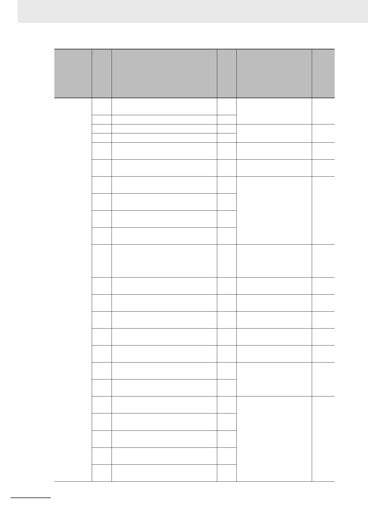 Page #522 background image
