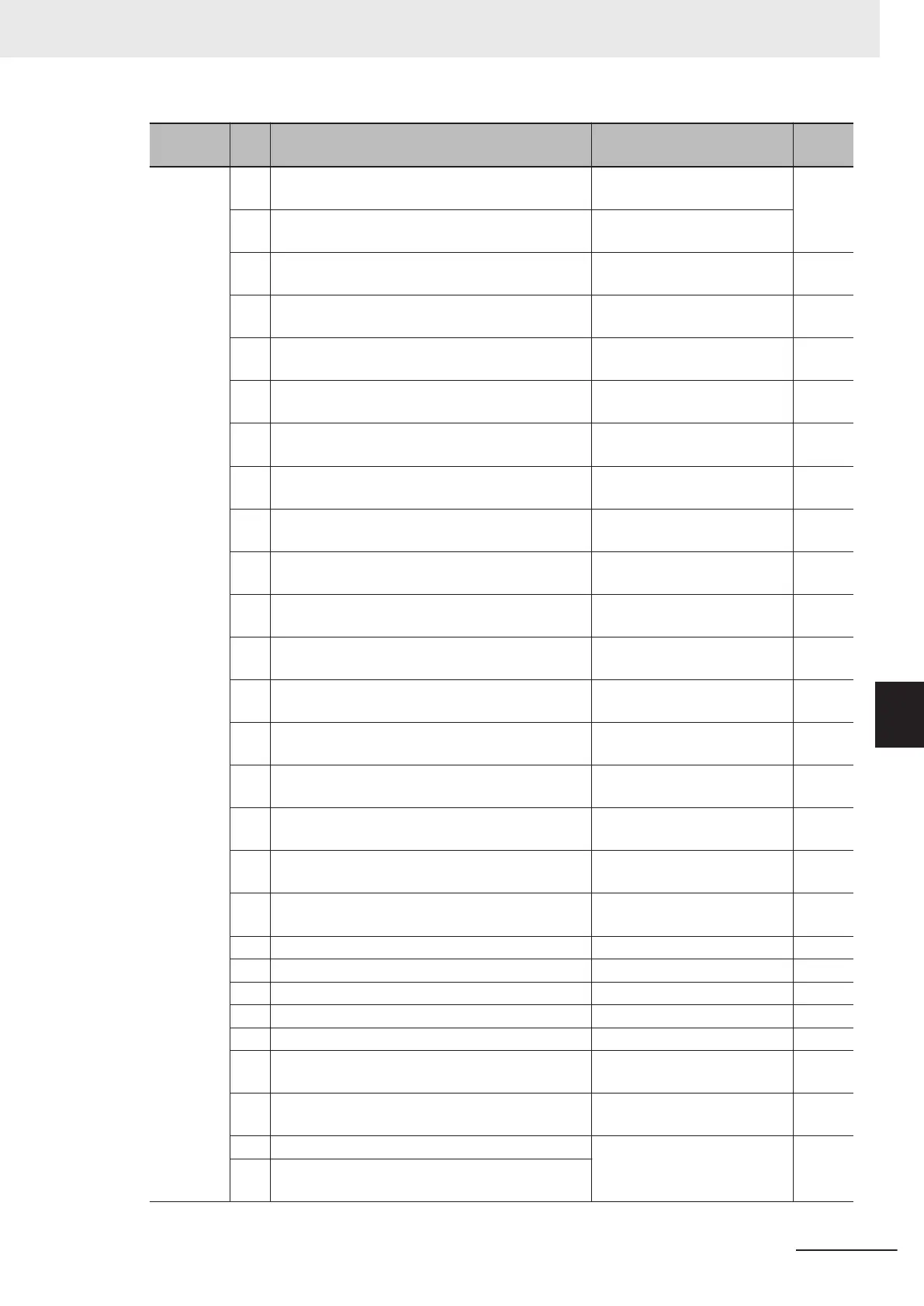 Page #525 background image