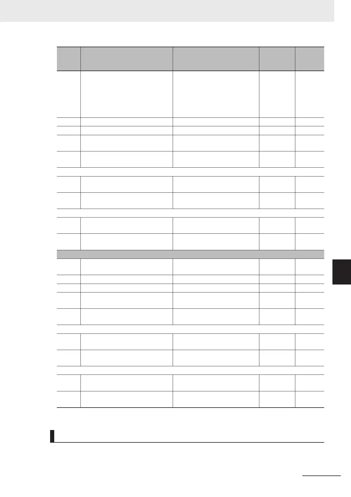 Page #531 background image