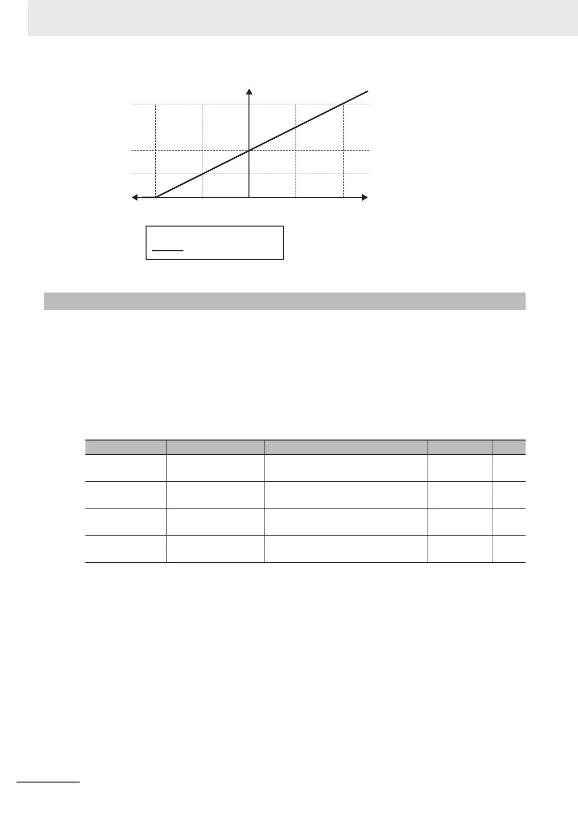 Page #540 background image