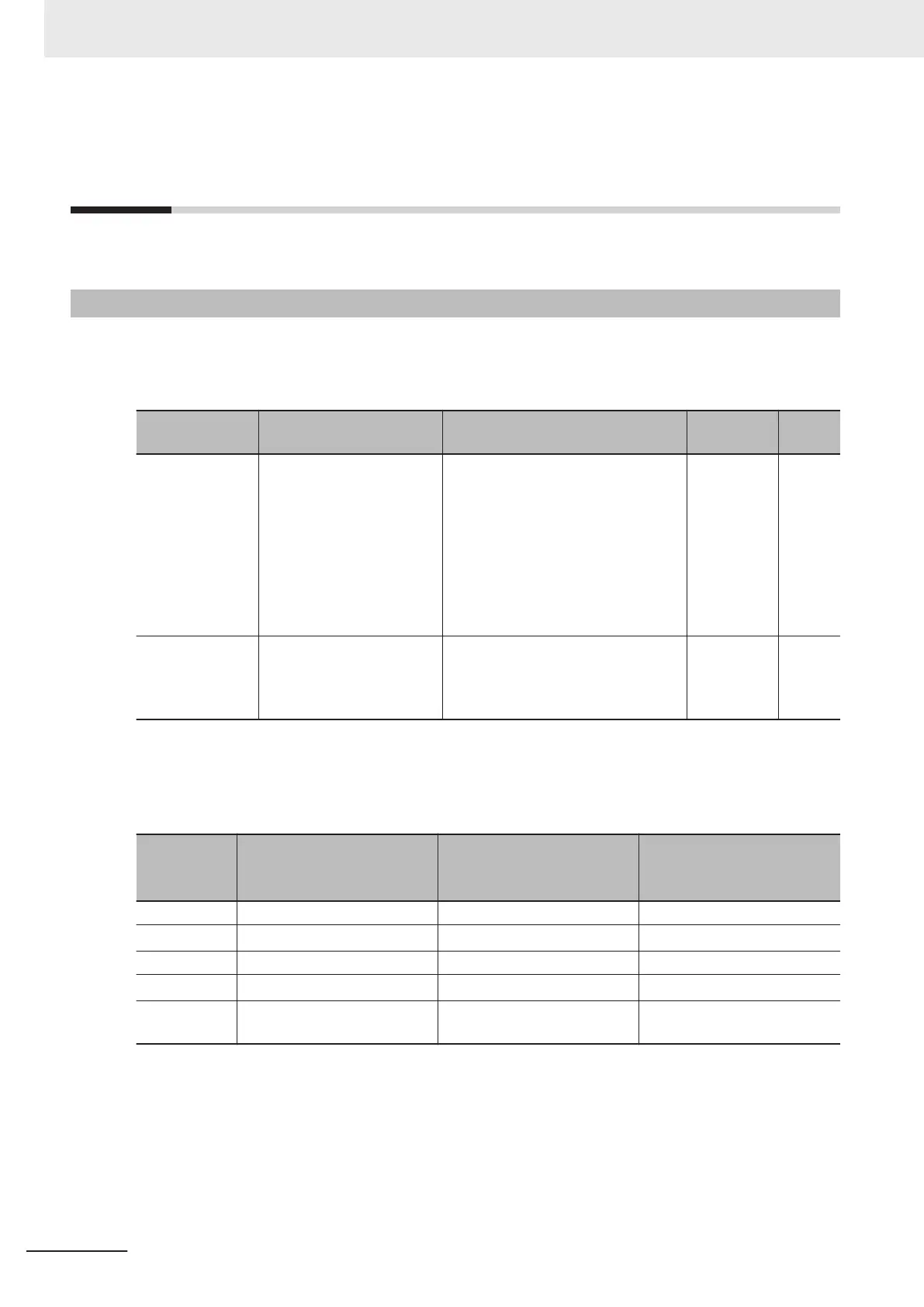 Page #566 background image