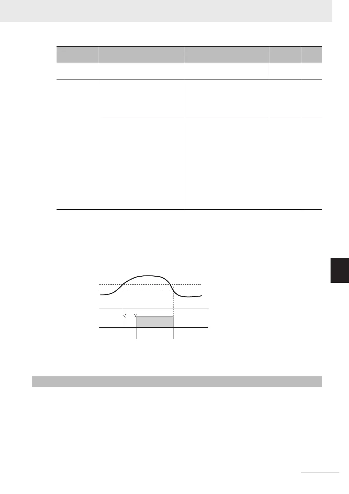Page #577 background image