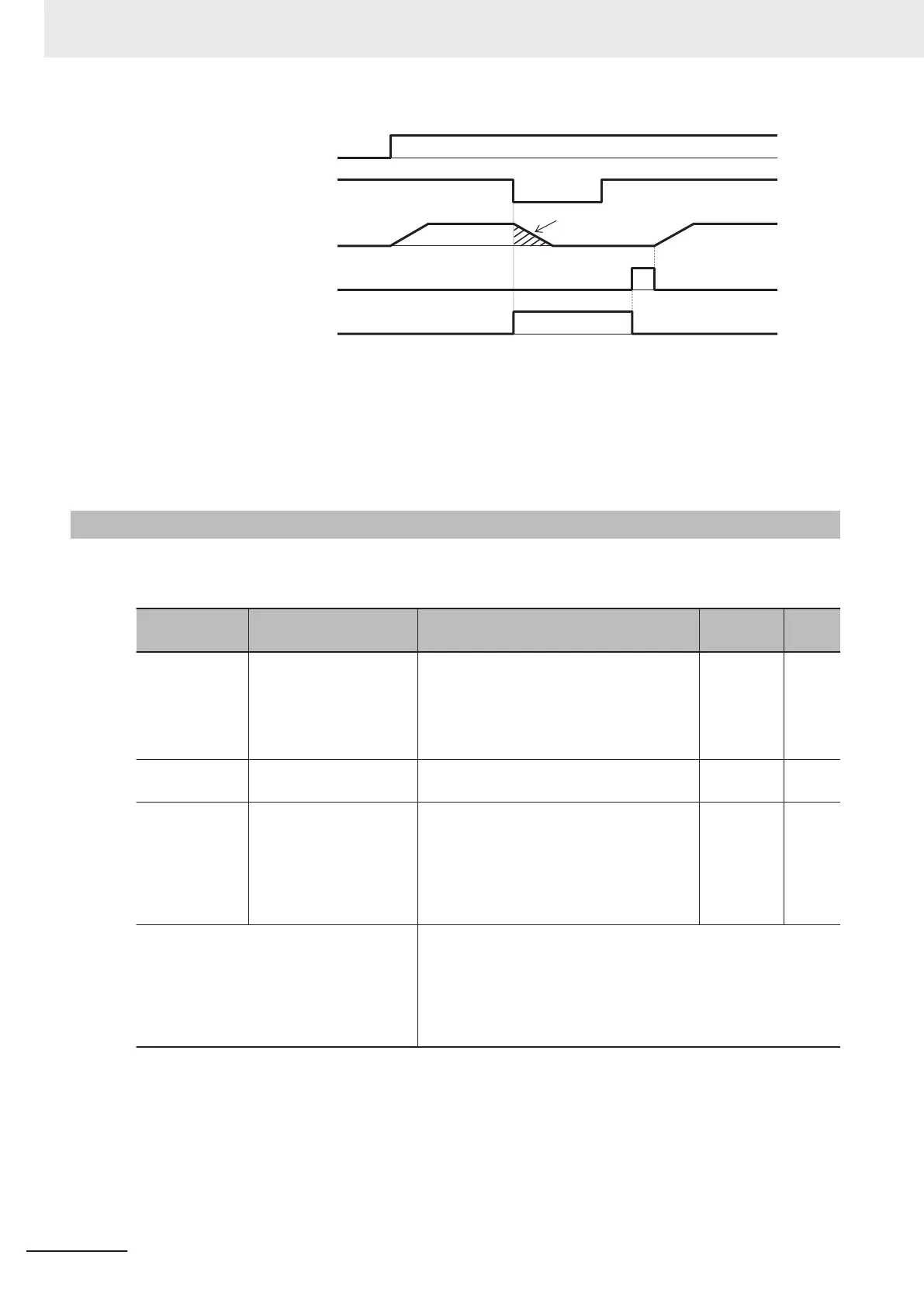 Page #580 background image