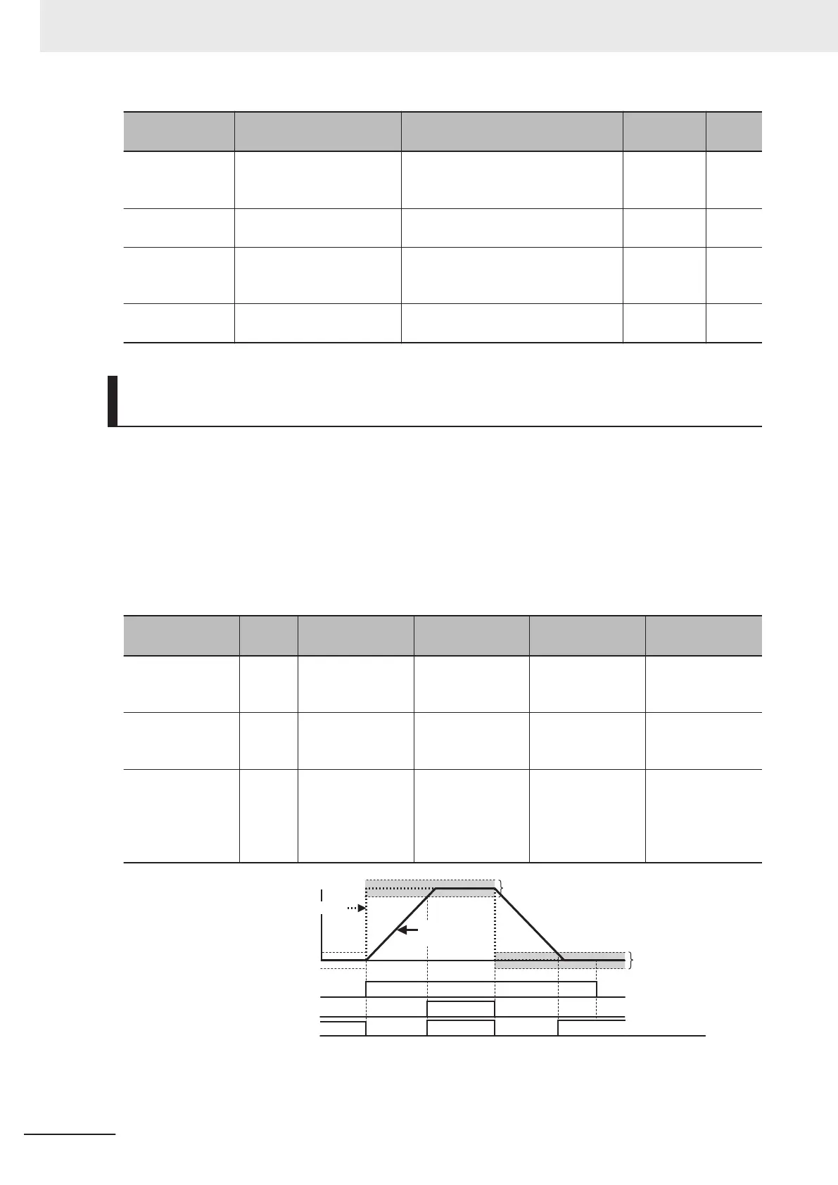 Page #582 background image