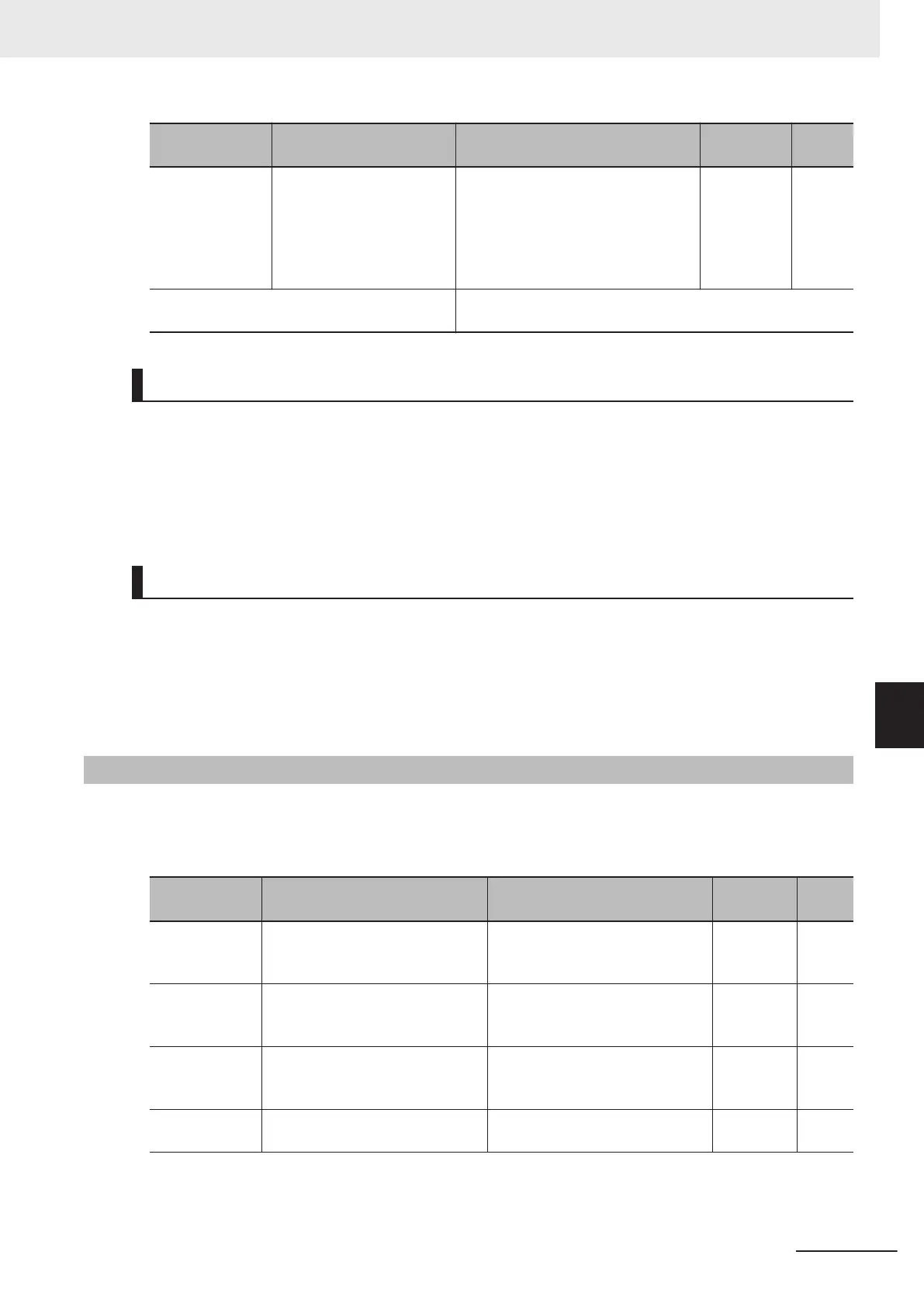 Page #585 background image
