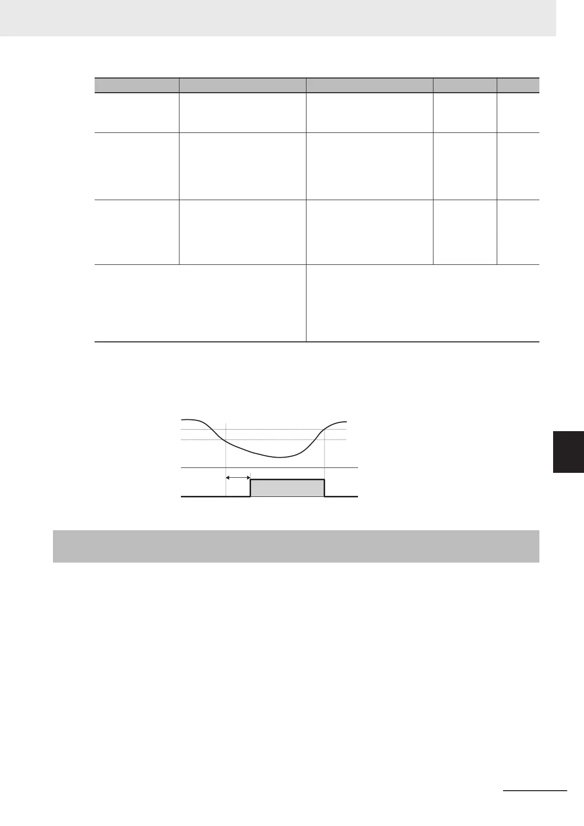 Page #595 background image