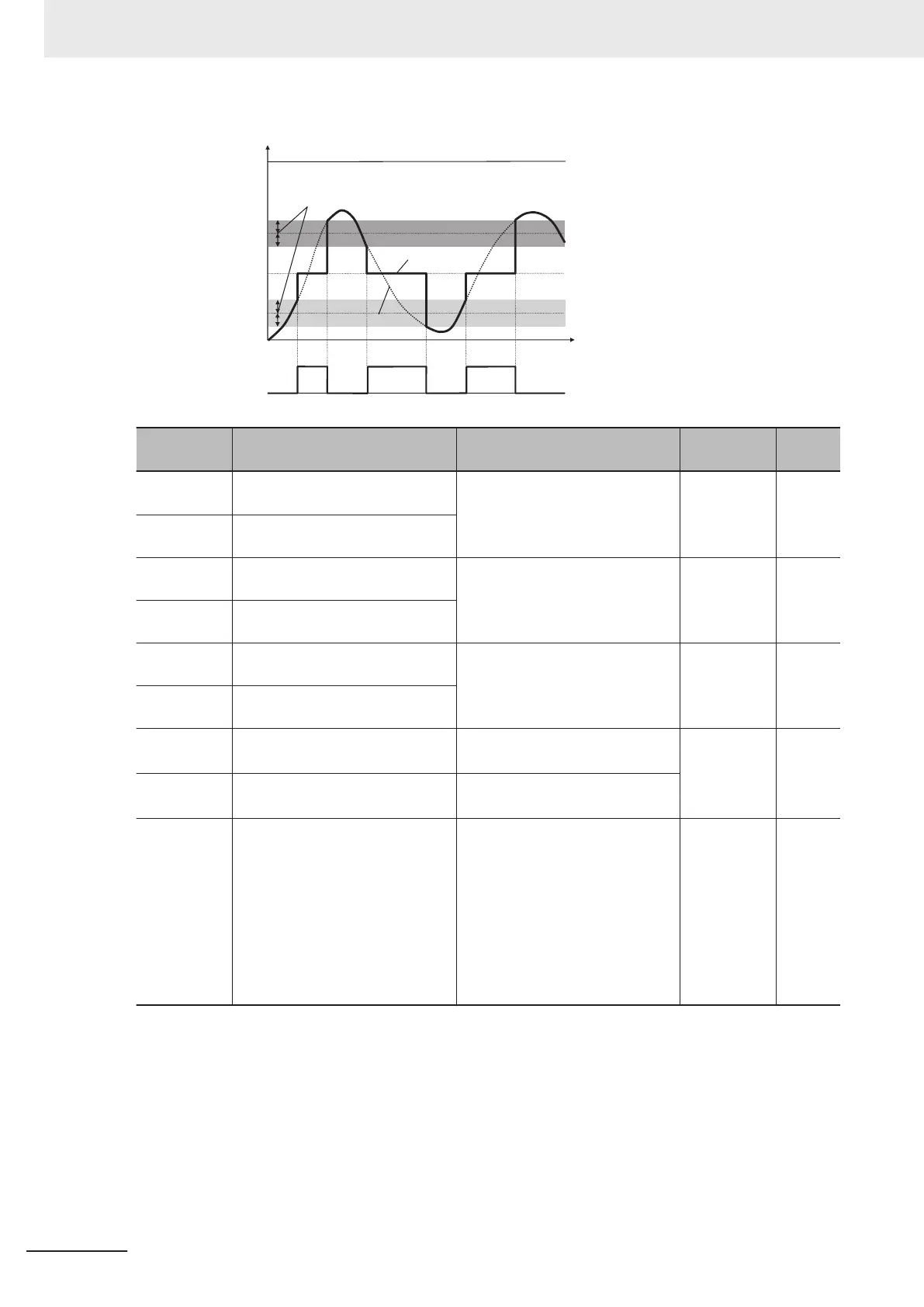 Page #596 background image