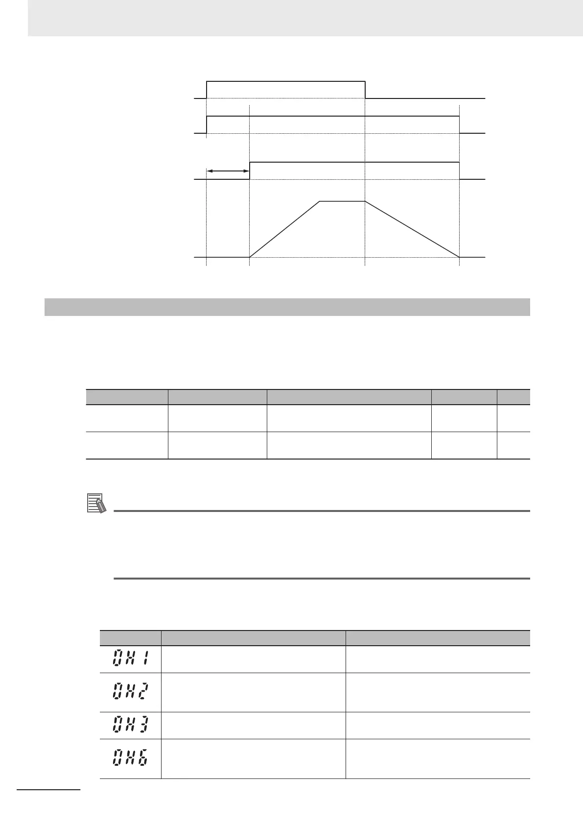 Page #600 background image