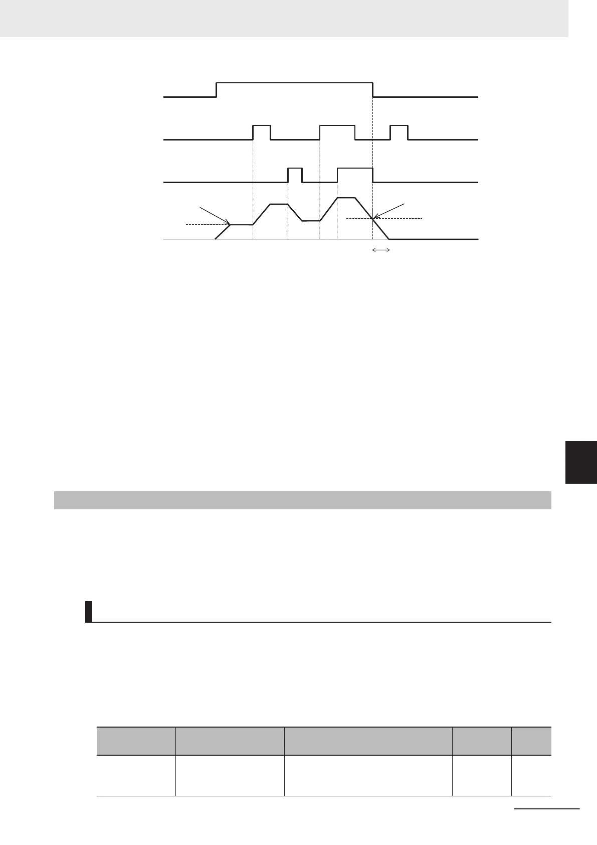 Page #613 background image