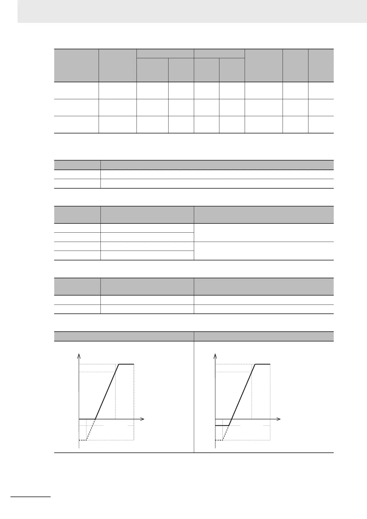 Page #622 background image