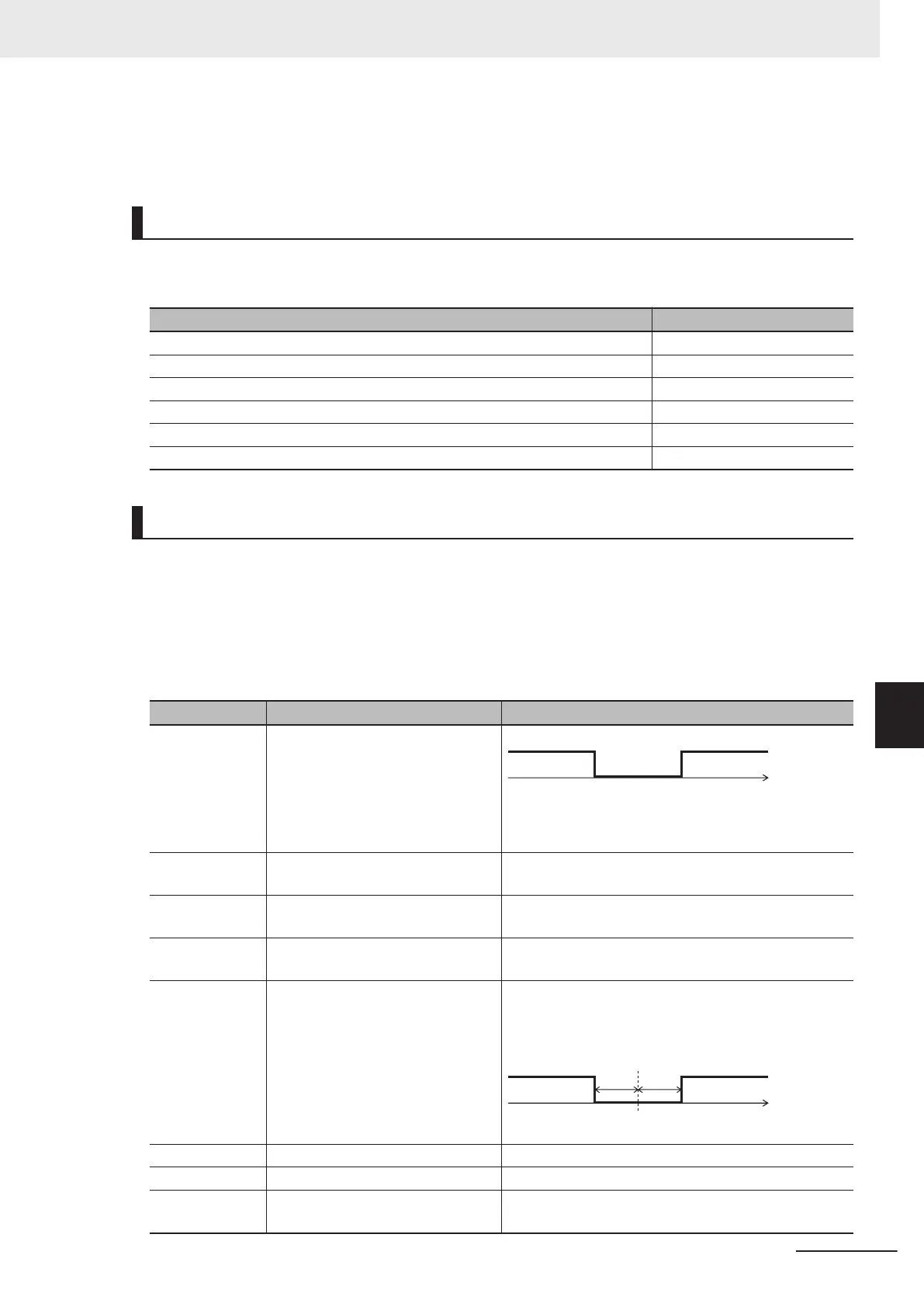 Page #625 background image