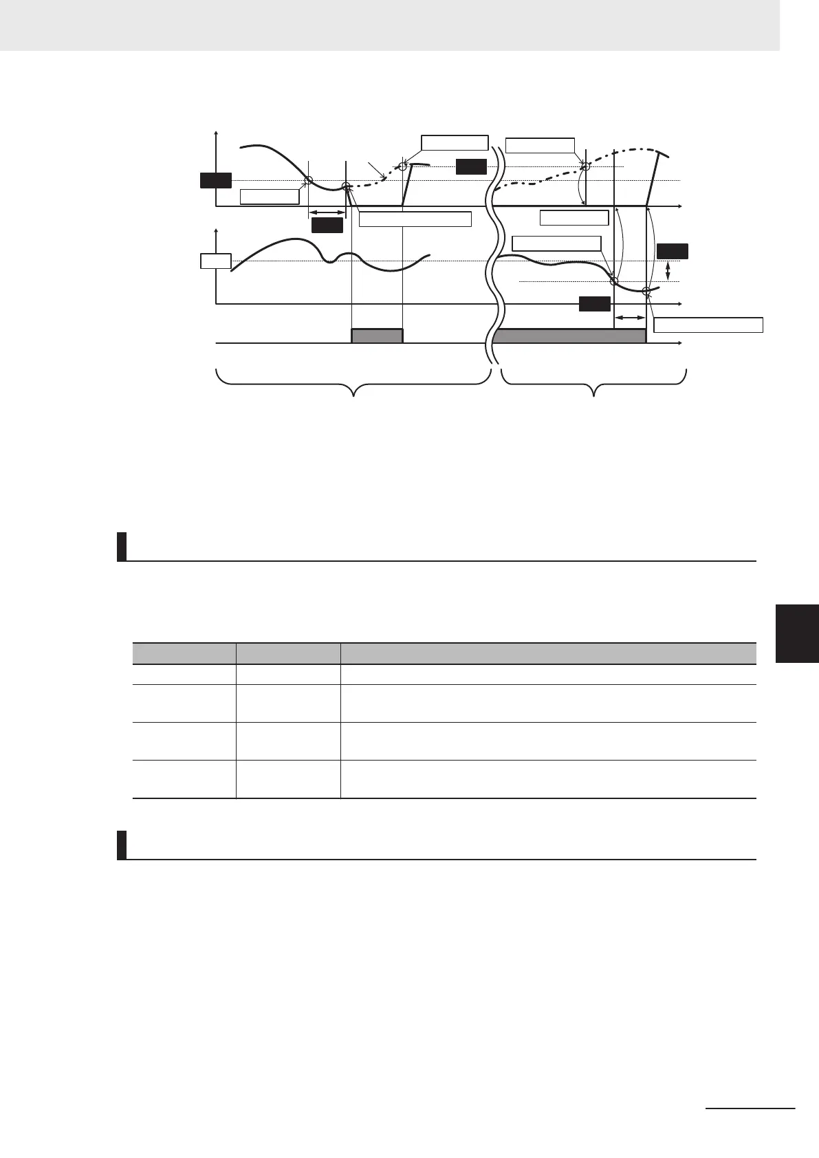 Page #629 background image