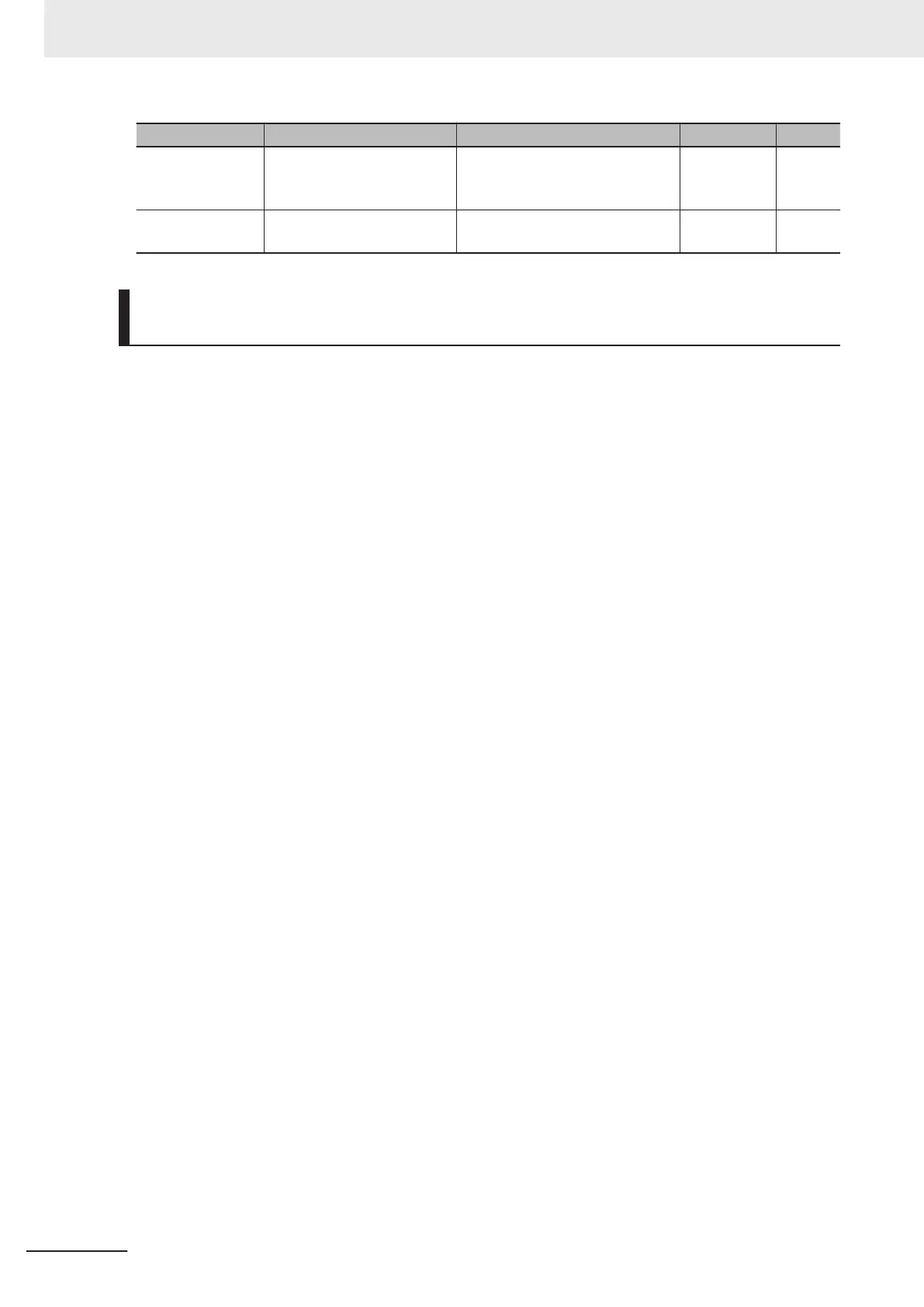 Page #634 background image