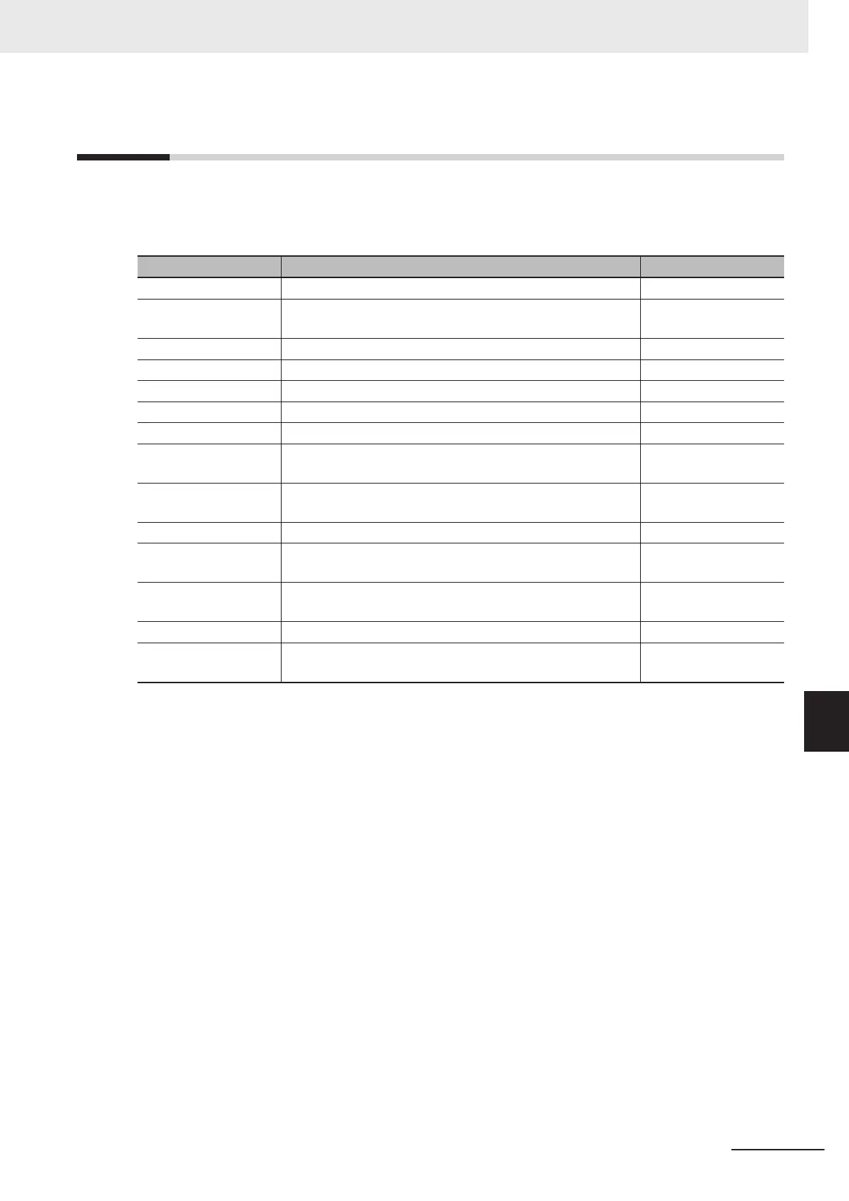 Page #653 background image