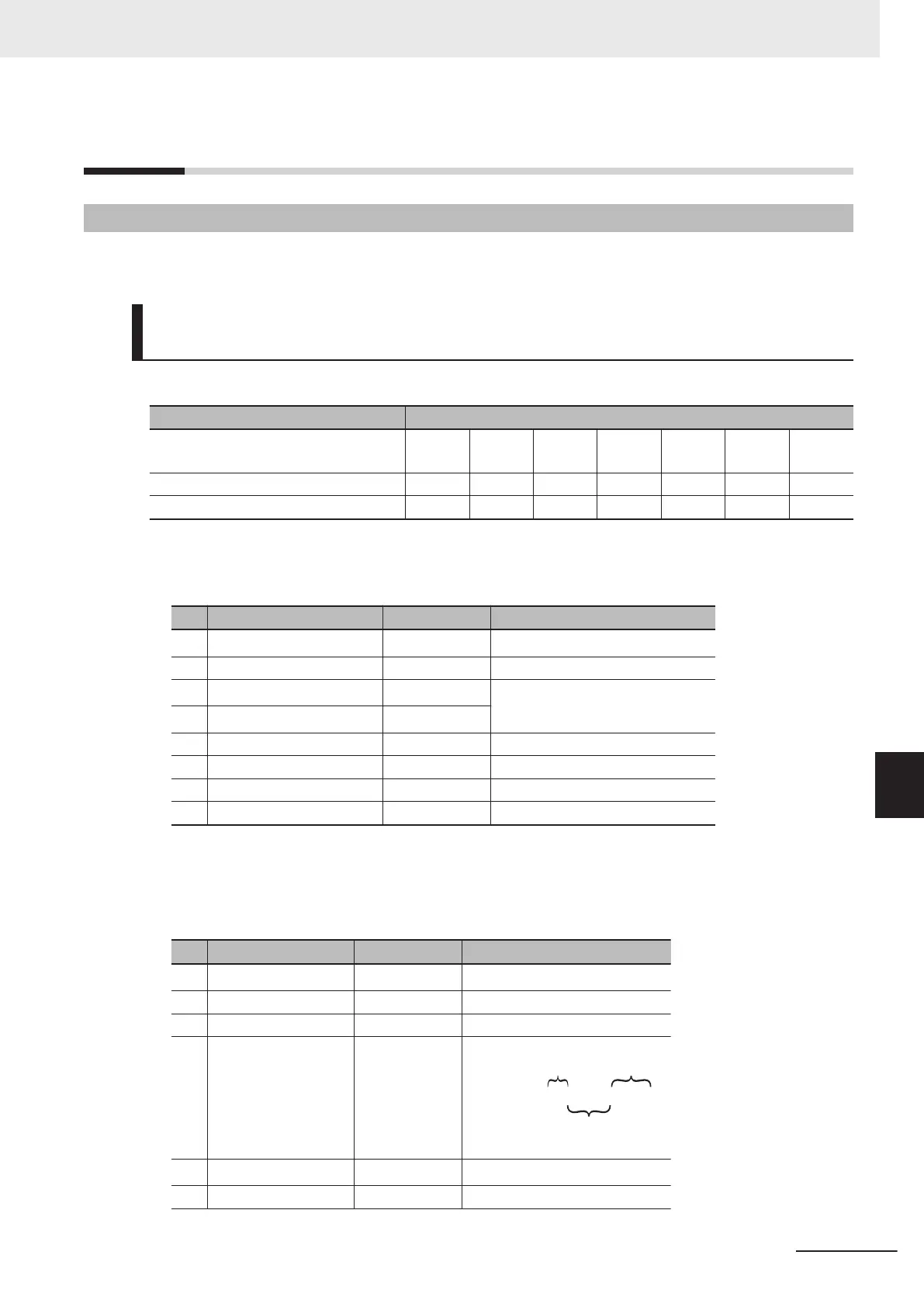 Page #661 background image