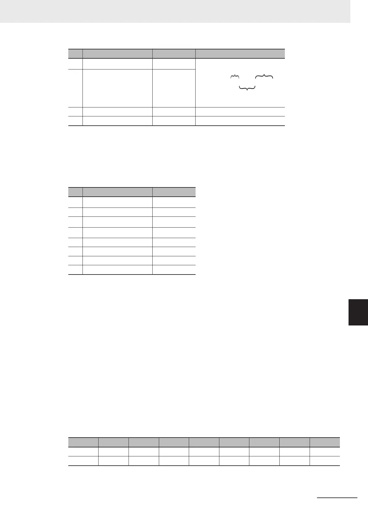 Page #667 background image