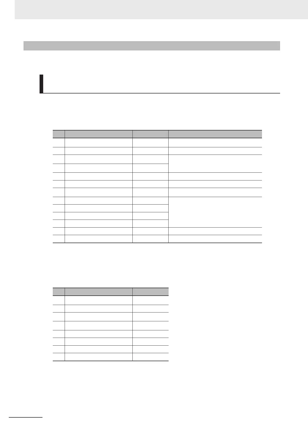 Page #668 background image