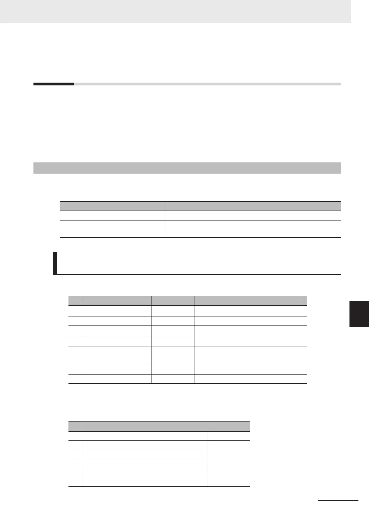 Page #671 background image
