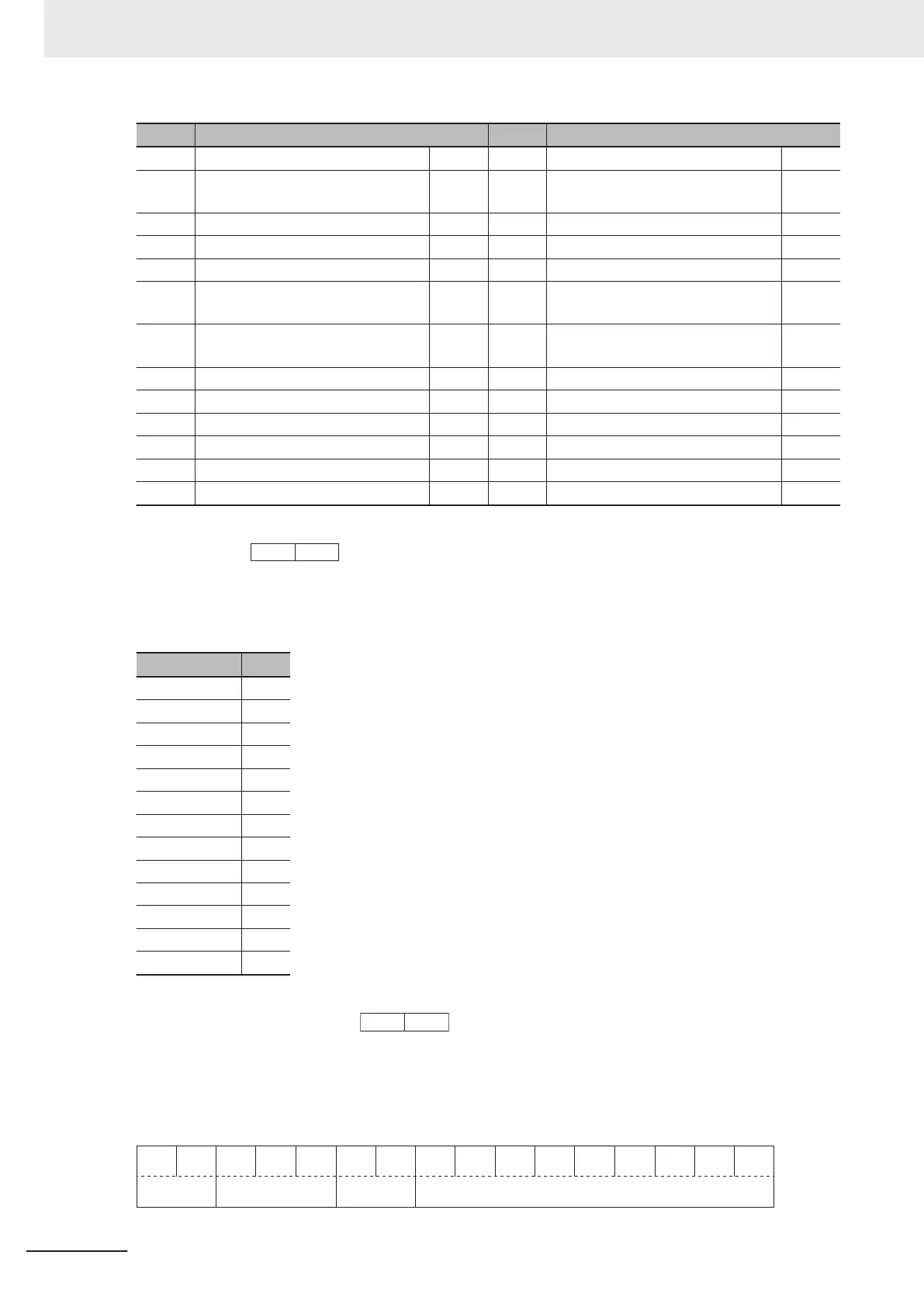 Page #688 background image