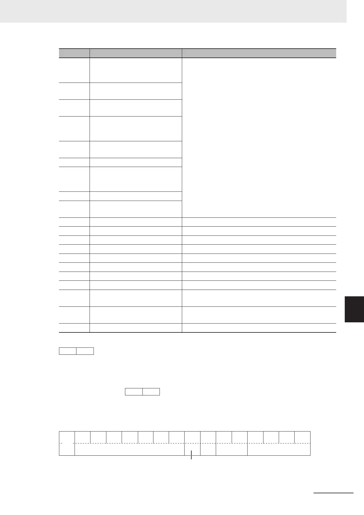 Page #695 background image