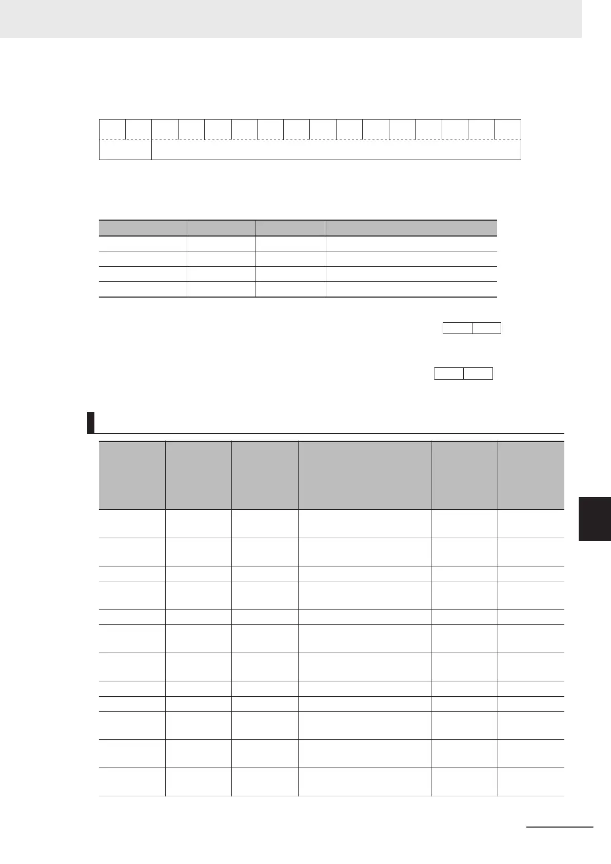 Page #697 background image