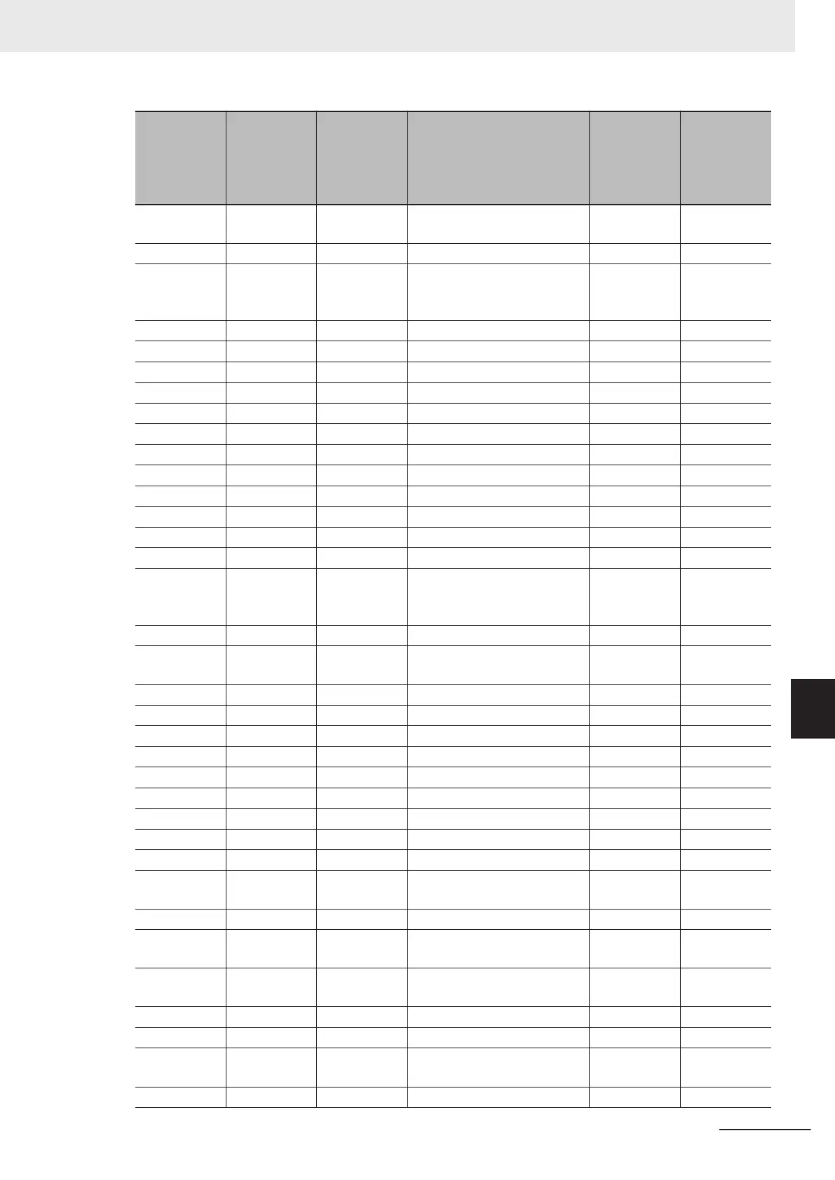 Page #721 background image
