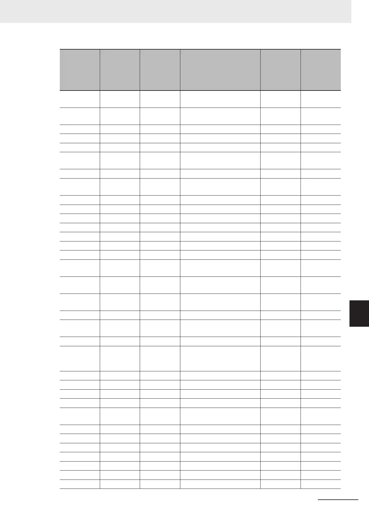 Page #727 background image