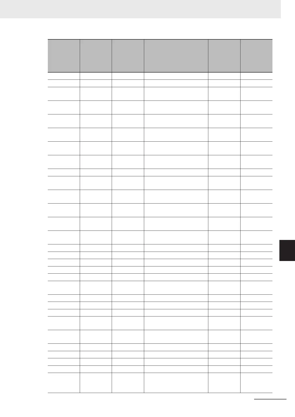 Page #731 background image