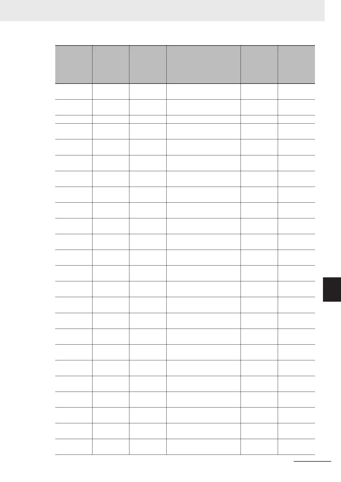 Page #733 background image