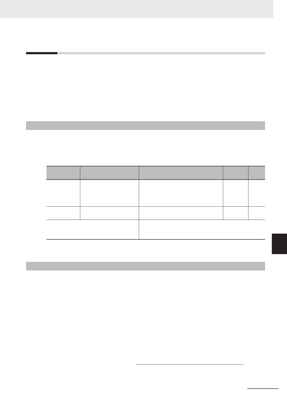 Page #737 background image