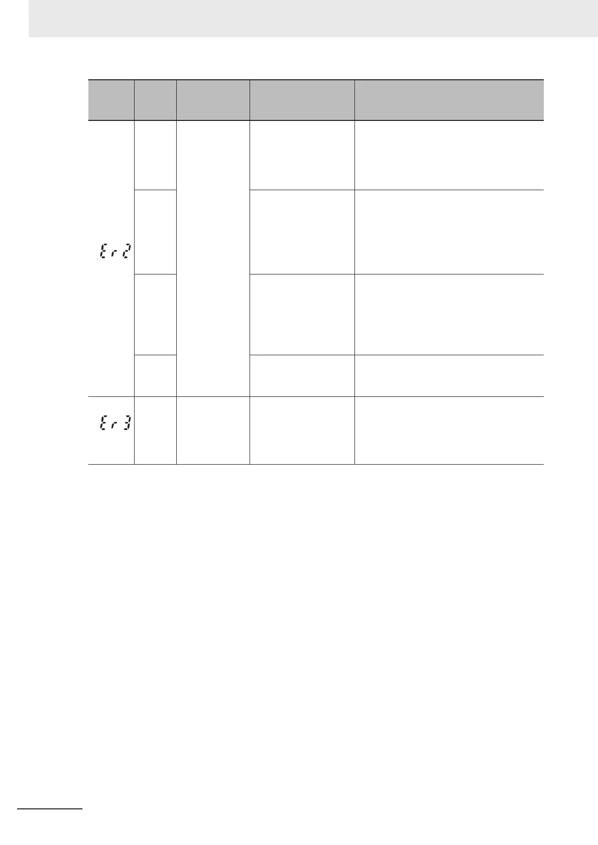 Page #746 background image